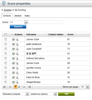 My Scoring