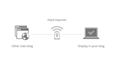 feed imports