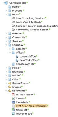 document management content tree