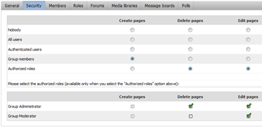 groups permissions