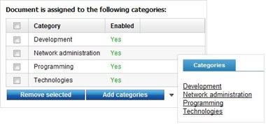 taxonomy categories