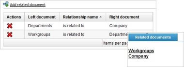 taxonomy relationships